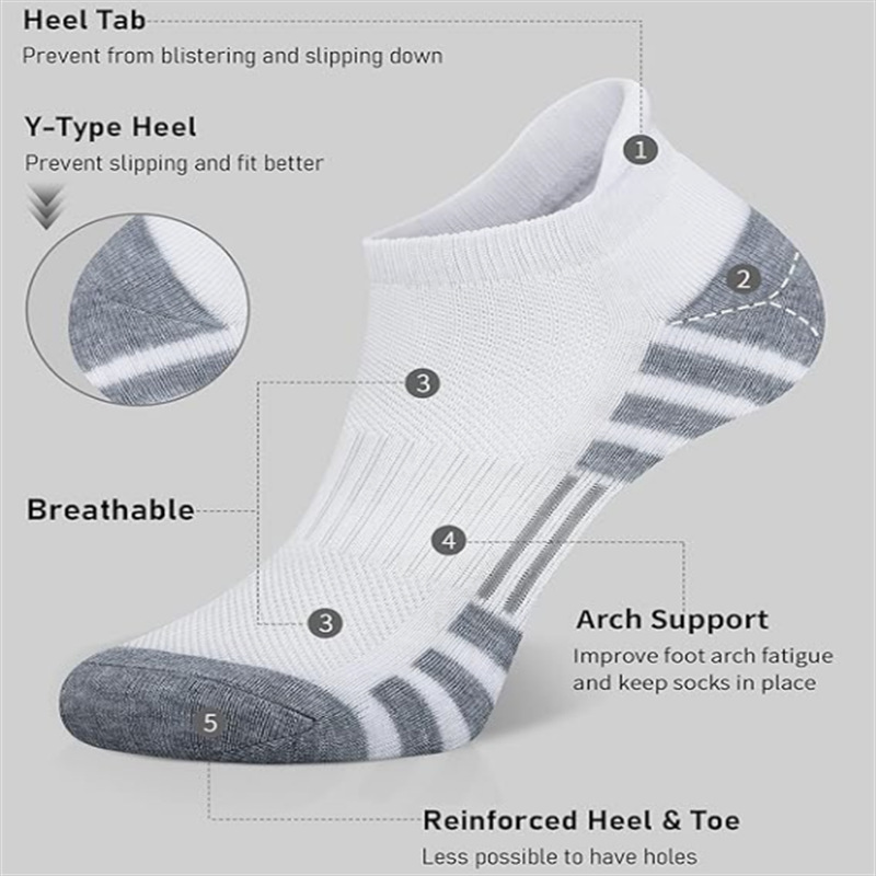 Unisexowe amortyzowane, oddych – Athletic Sock Cushion recenzja i cena